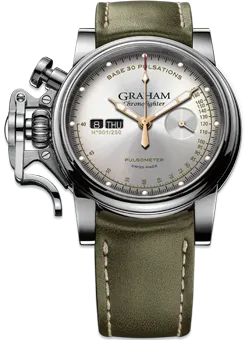 CHRONOFIGHTER PULSOMETER LTD