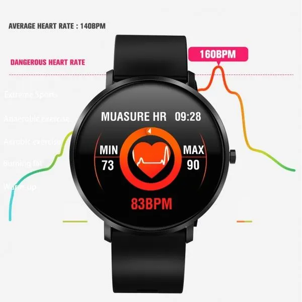 F25 Full Touch Screen Waterproof Heart Rate Blood Pressure Monitoring Health Reminder GPS Trajectory Fitness Tracker Smart Sports Bracelet Steel Band for IOS 9.0 Android 4.4 & above - Black