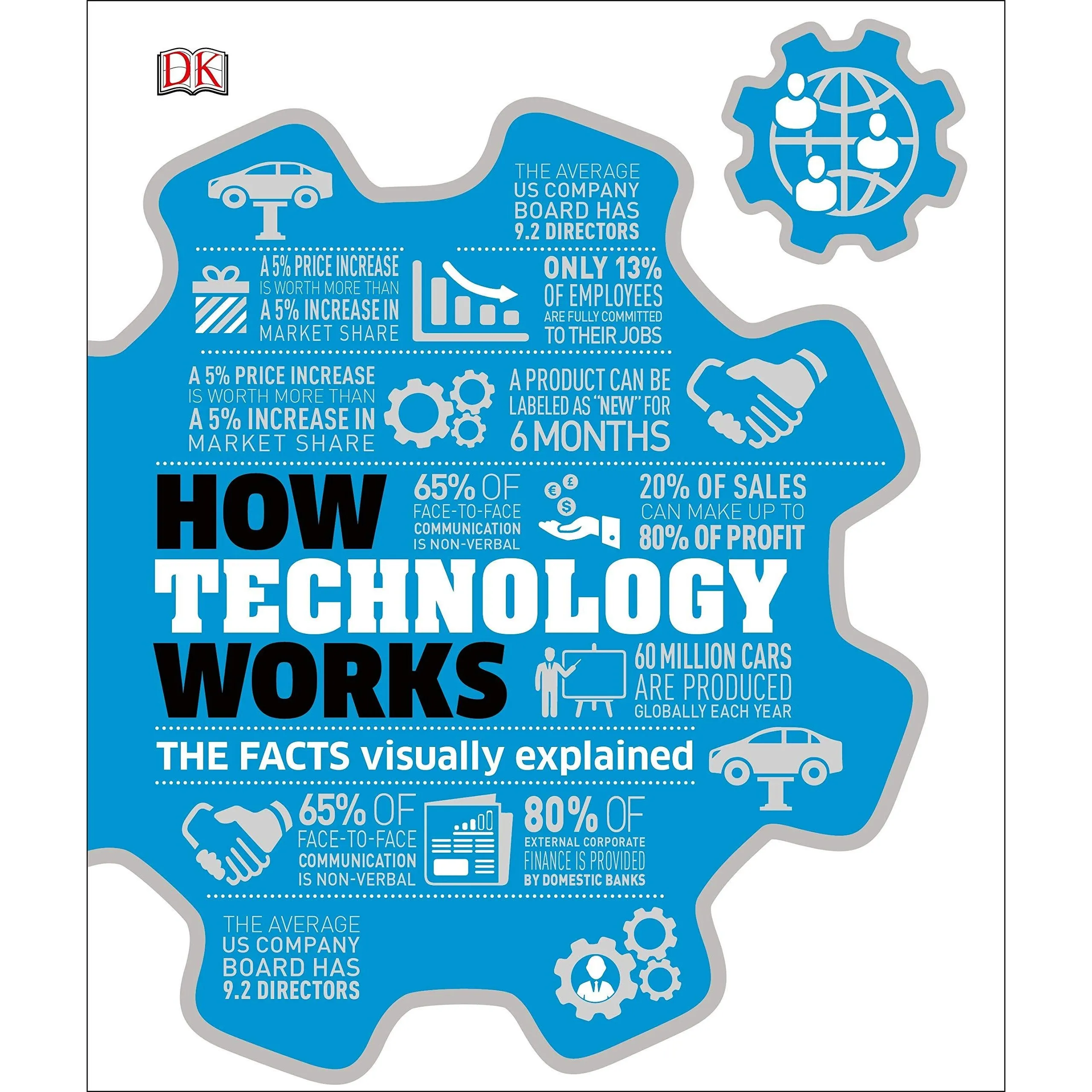 How Technology Works: The facts visually explained