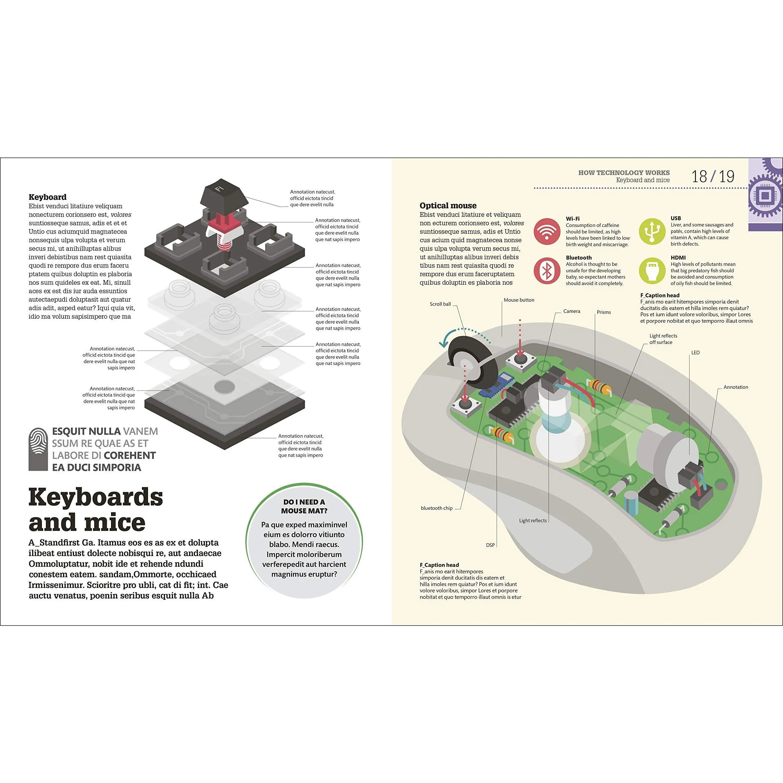How Technology Works: The facts visually explained