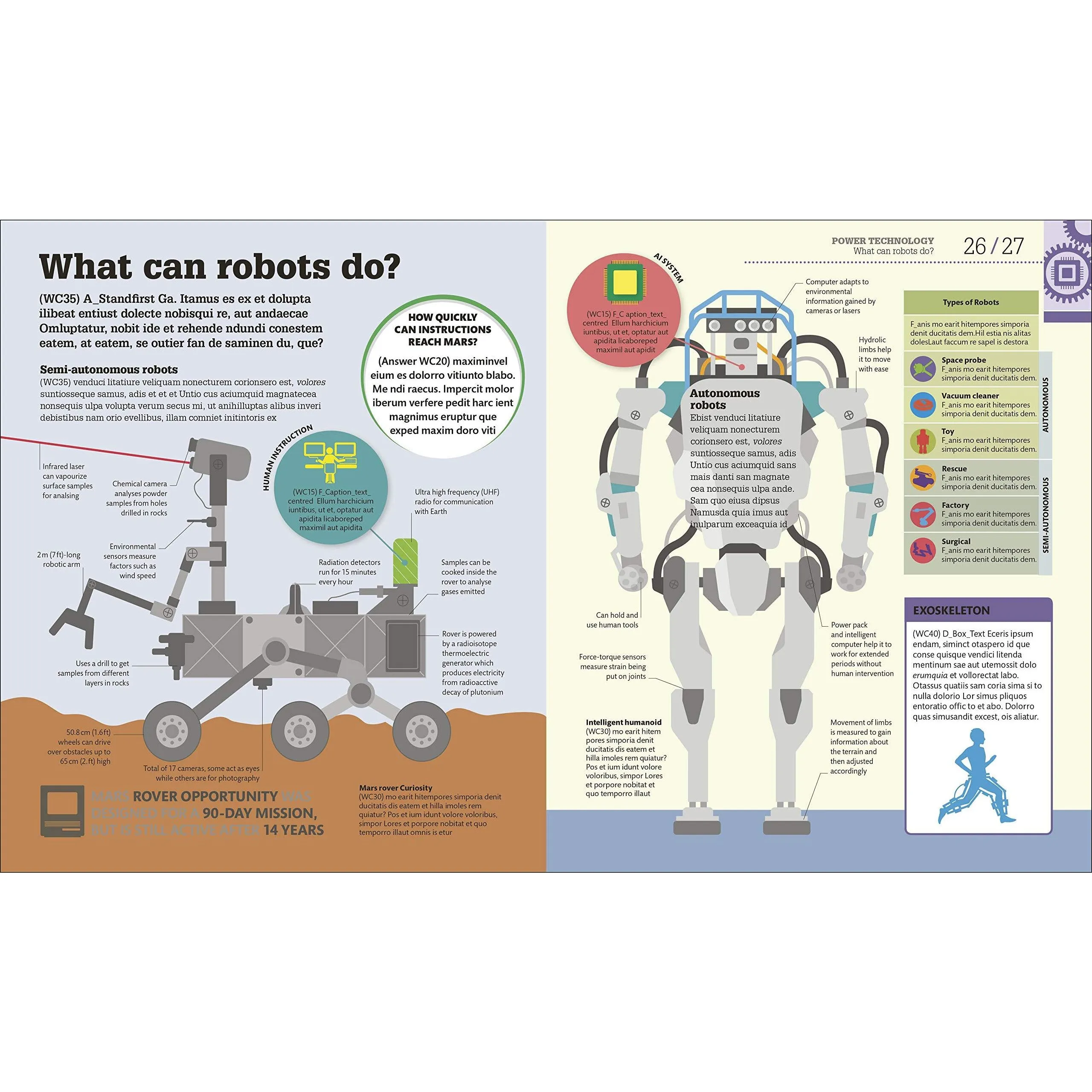 How Technology Works: The facts visually explained