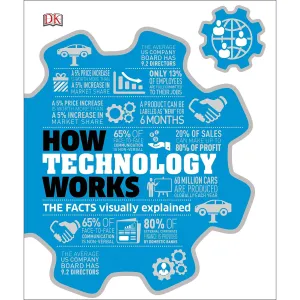 How Technology Works: The facts visually explained