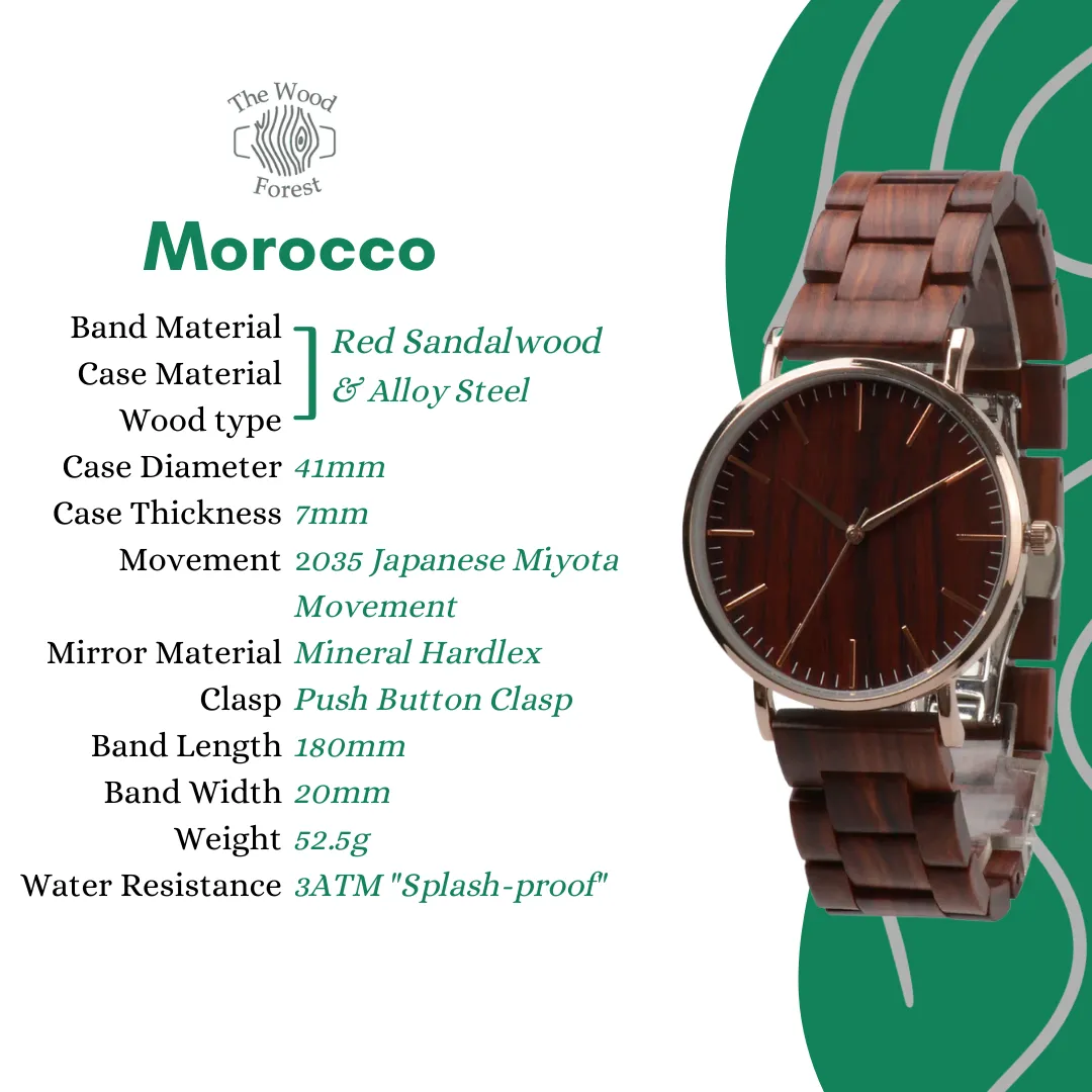 Morocco