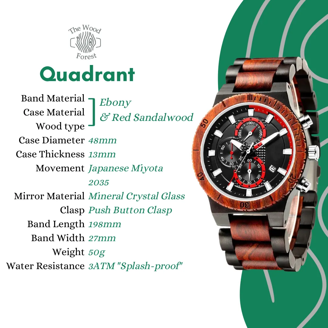 Quadrant